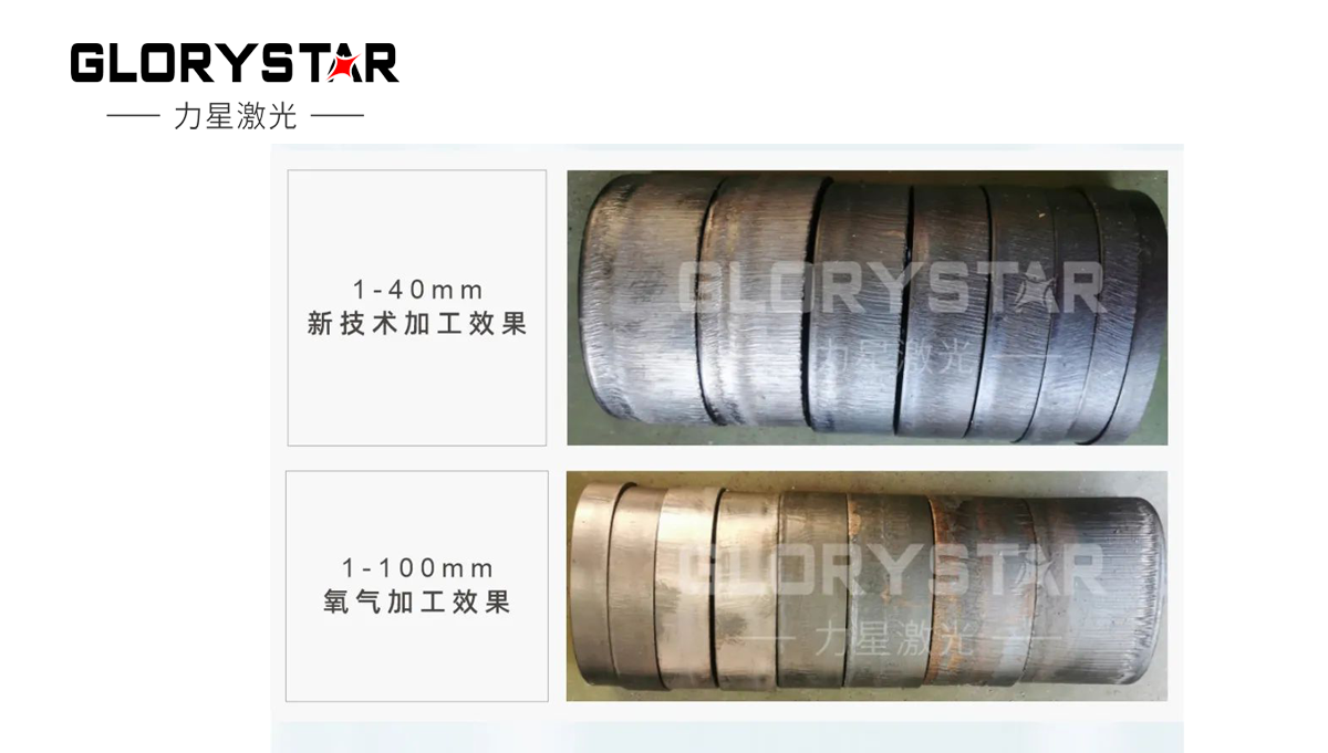 繼30000瓦全球熱賣后再上新臺階，熱勢推出40000瓦