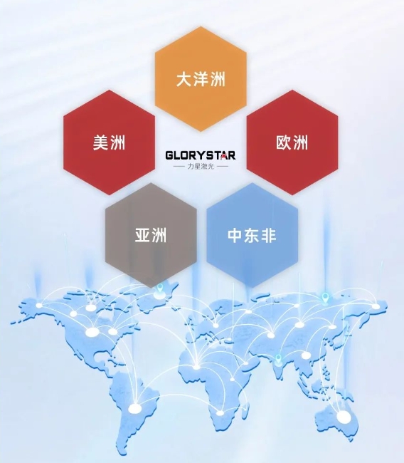 美國FABTECH U.S.A 2023，力星激光強(qiáng)勢(shì)出擊，高光依舊！