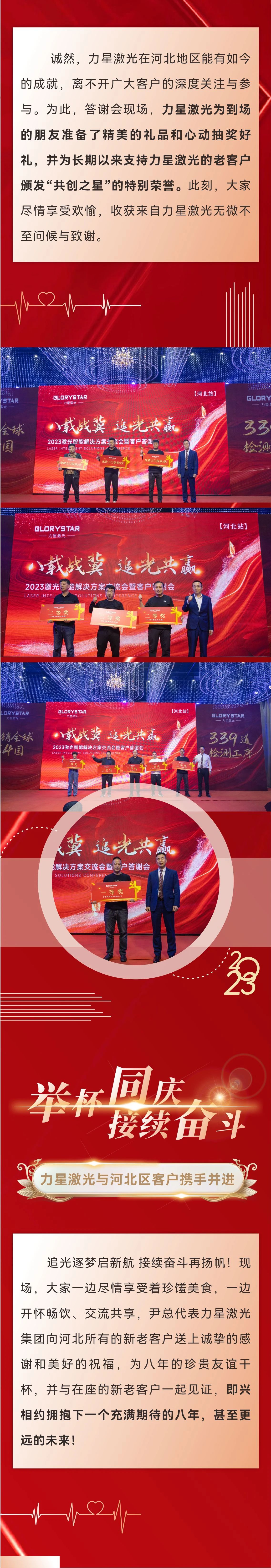 八載戰(zhàn)冀 追光共贏！力星激光2023智能解決方案交流會暨客戶答謝會（河北站）圓滿舉辦！