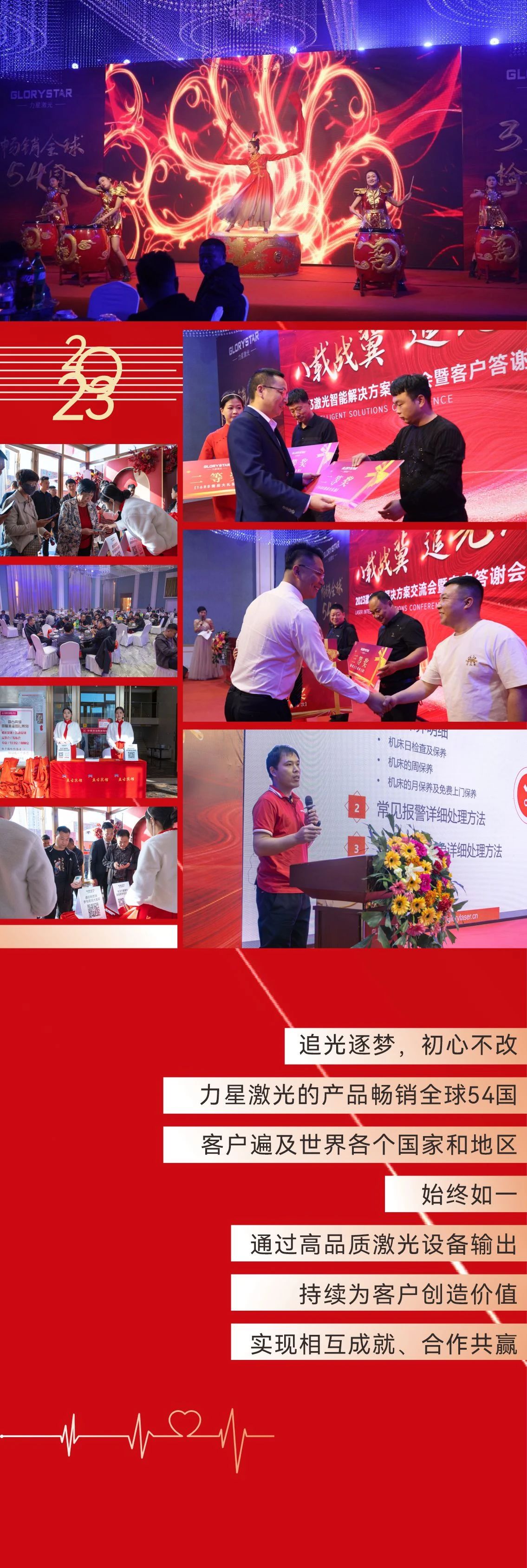 八載戰(zhàn)冀 追光共贏！力星激光2023智能解決方案交流會暨客戶答謝會（河北站）圓滿舉辦！