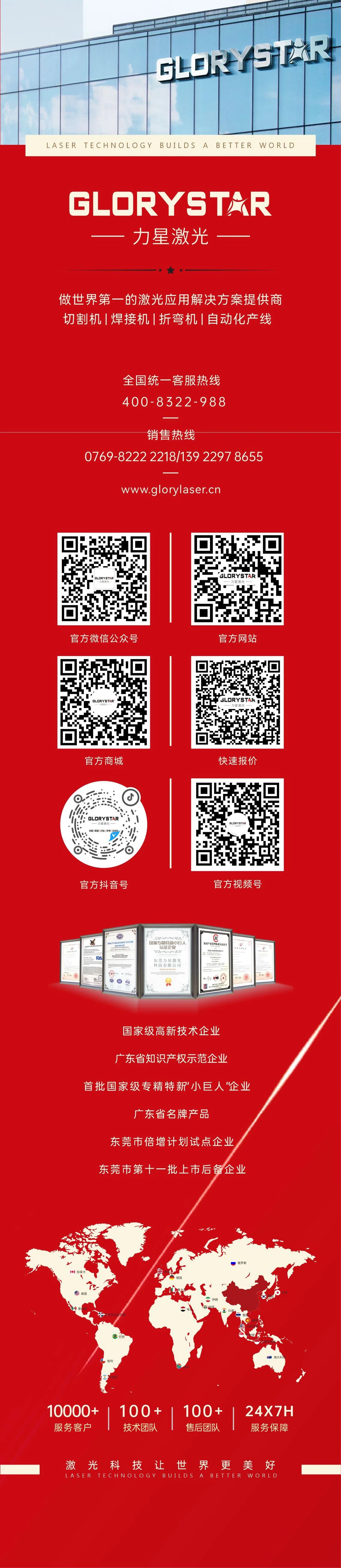 八載戰(zhàn)冀 追光共贏！力星激光2023智能解決方案交流會暨客戶答謝會（河北站）圓滿舉辦！