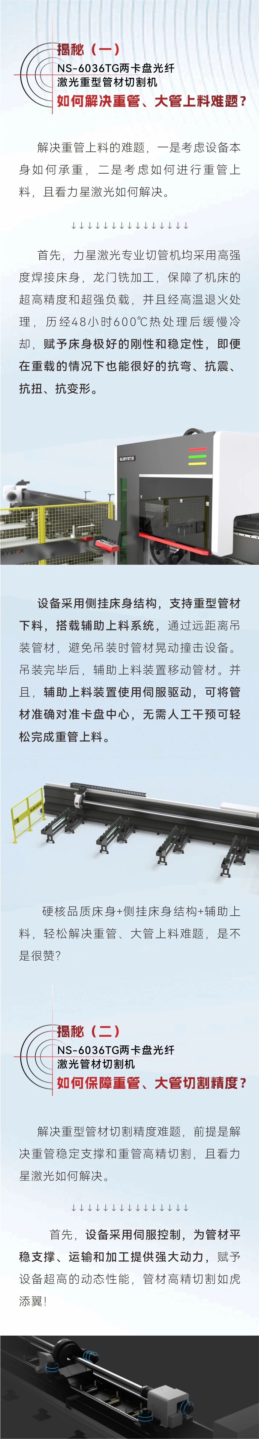 揭秘：NS-6036TG兩卡盤光纖激光管材切割機如何解決重管、大管切割難題？