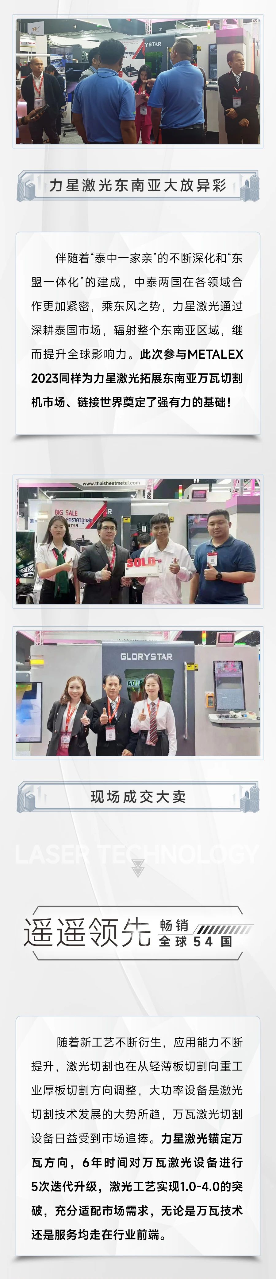 2023再出征！力星激光攜萬瓦設(shè)備亮相METALEX泰國(guó)曼谷機(jī)床及金屬加工展！