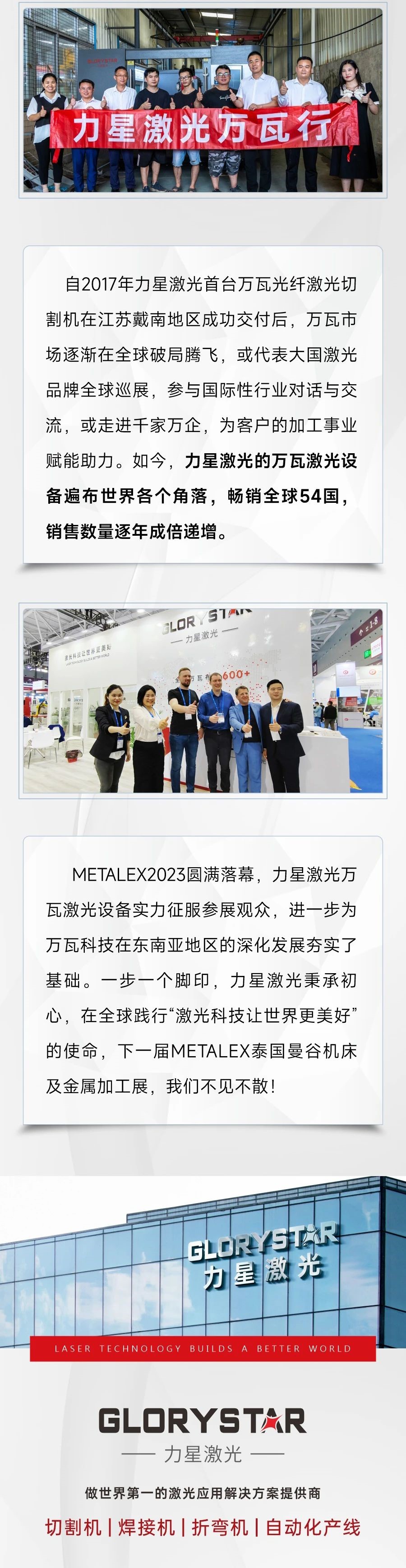 2023再出征！力星激光攜萬瓦設(shè)備亮相METALEX泰國(guó)曼谷機(jī)床及金屬加工展！