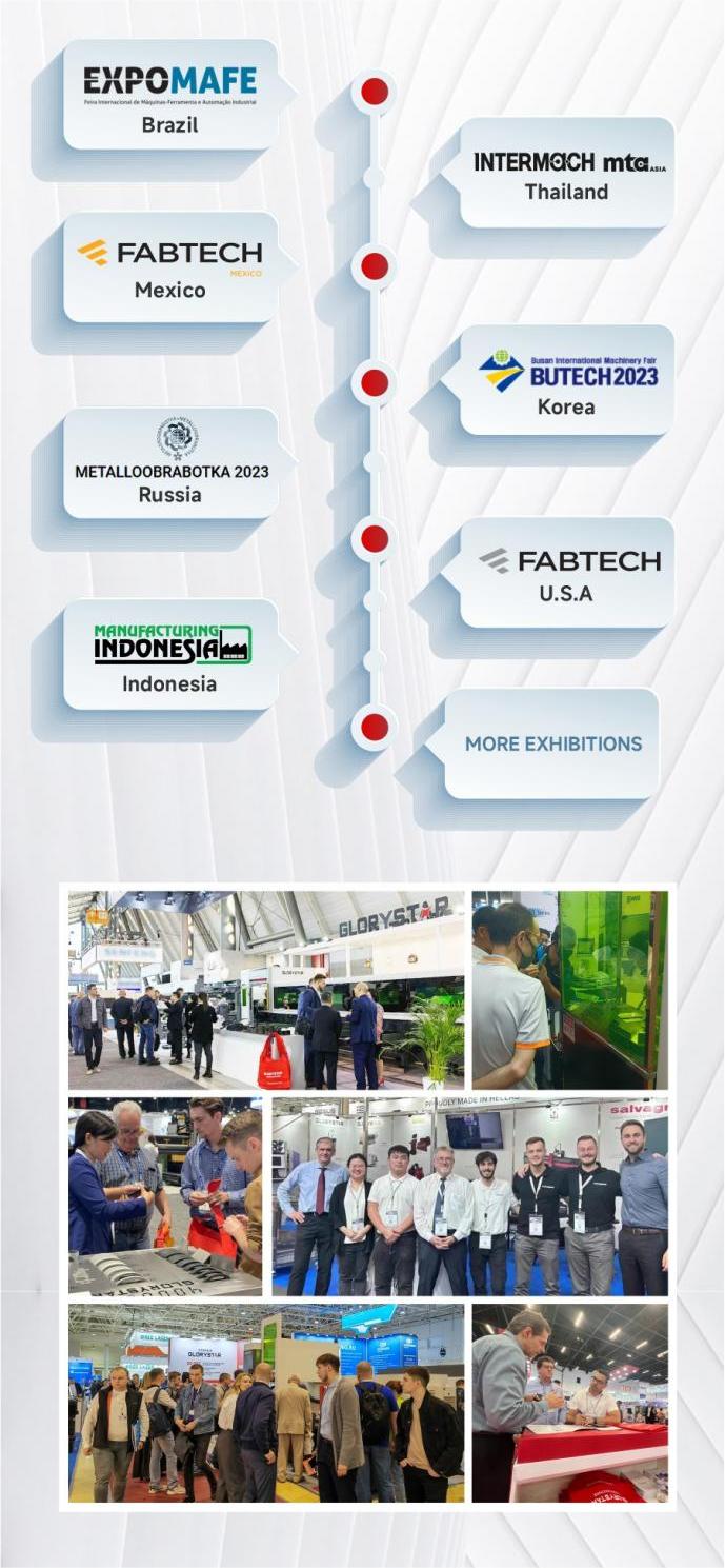 盛裝出海！力星激光2023下半年全球巡展再續(xù)高光！