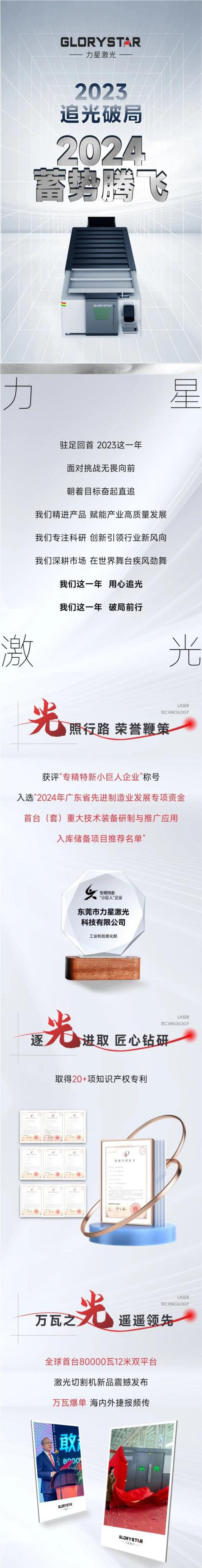 敬過往 致未來！力星激光2024向新出發(fā)！