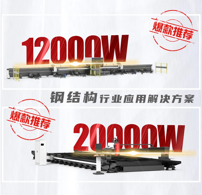 漂洋過海“服役”中建鋼構埃及公司，萬瓦激光異國大放光彩！