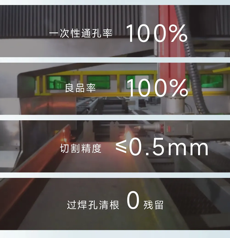 型鋼專用激光切割機，讓鋼材生意不再難做！