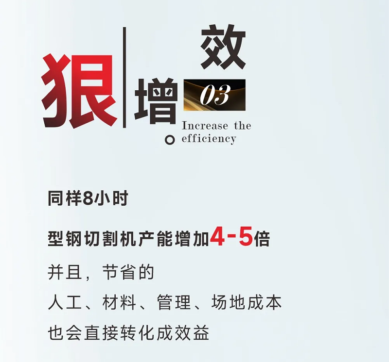 型鋼專用激光切割機，讓鋼材生意不再難做！