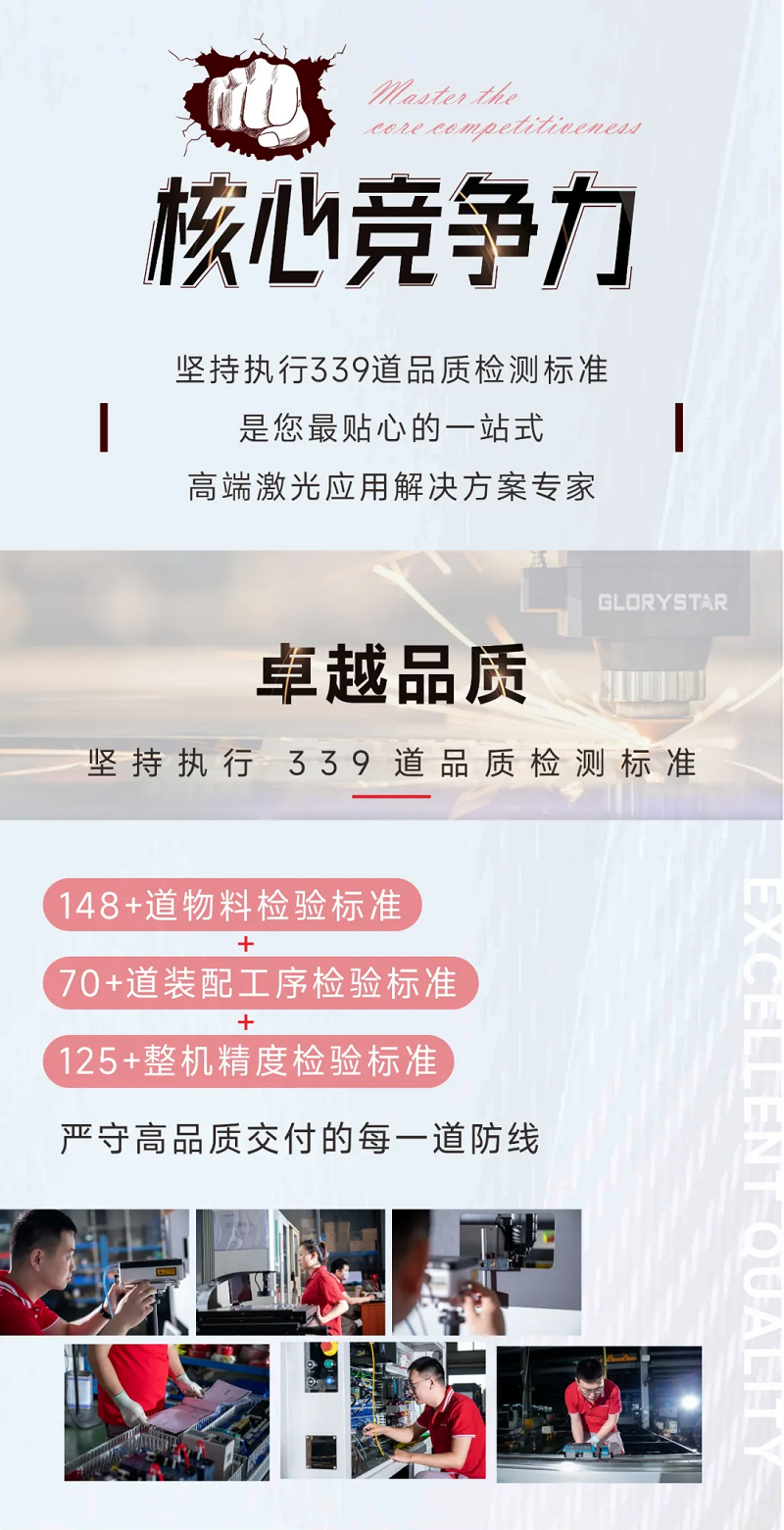 這家客戶多花20萬也要選擇力星激光！力星用品質(zhì)和服務(wù)收獲認可！