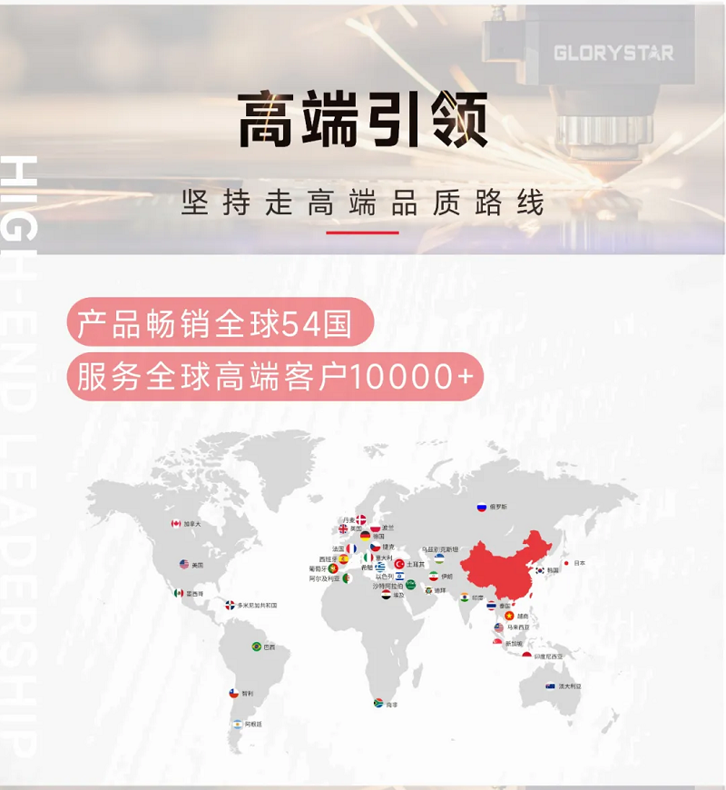 這家客戶多花20萬也要選擇力星激光！力星用品質(zhì)和服務(wù)收獲認可！