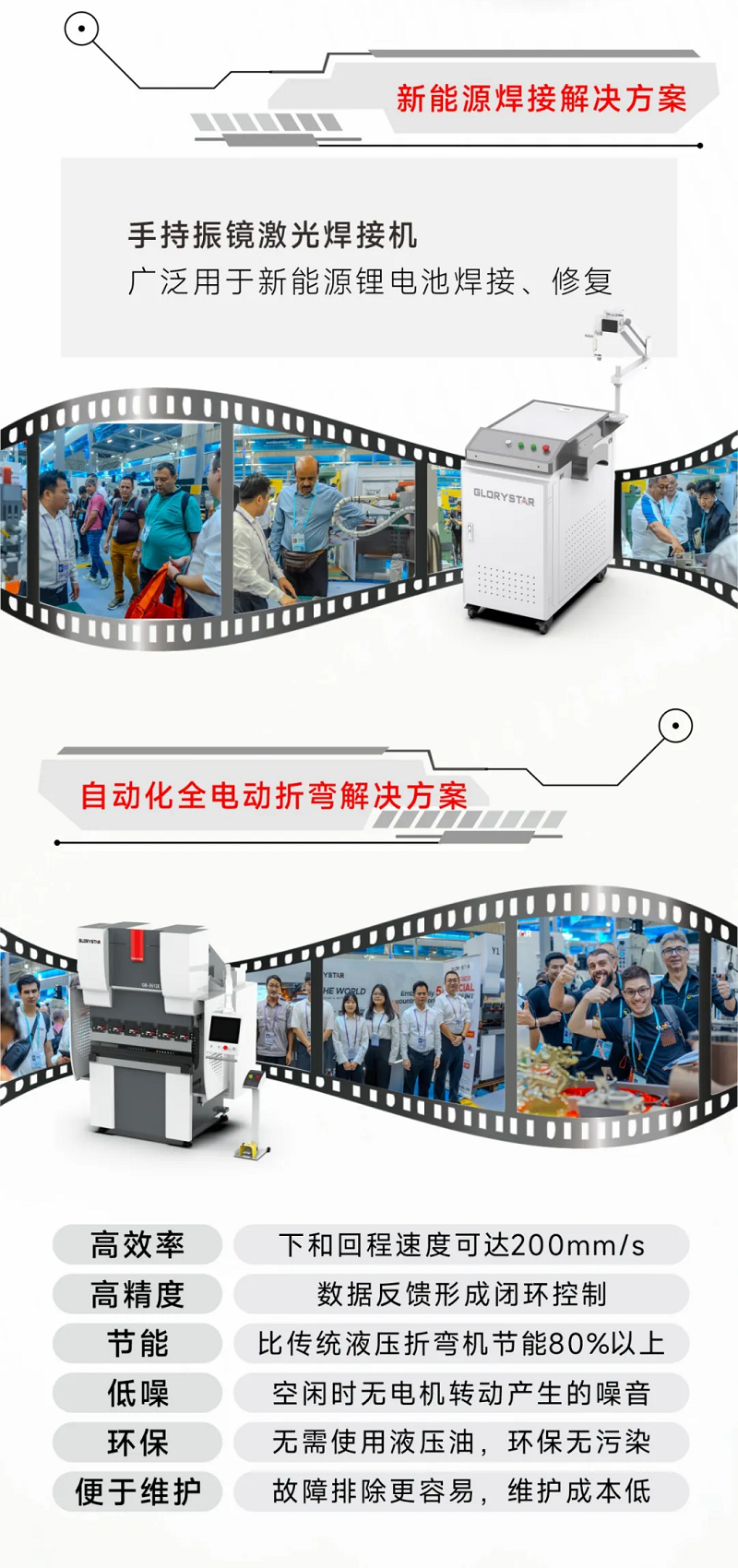 金秋十月，紅動(dòng)海內(nèi)外！力星激光美國展會(huì)