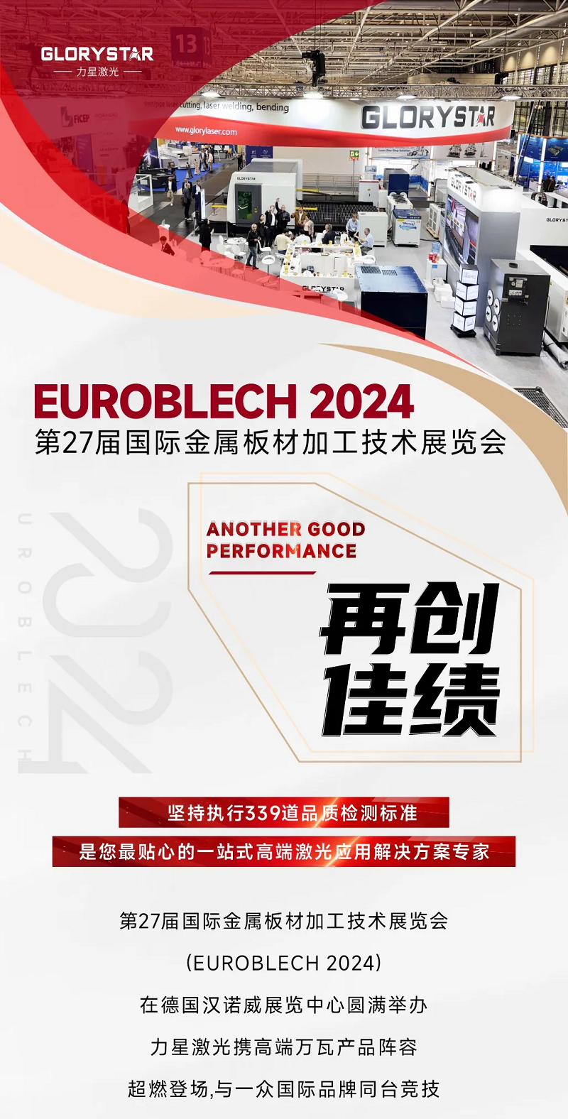 高端出圈！力星激光德國展會再創(chuàng)佳績！