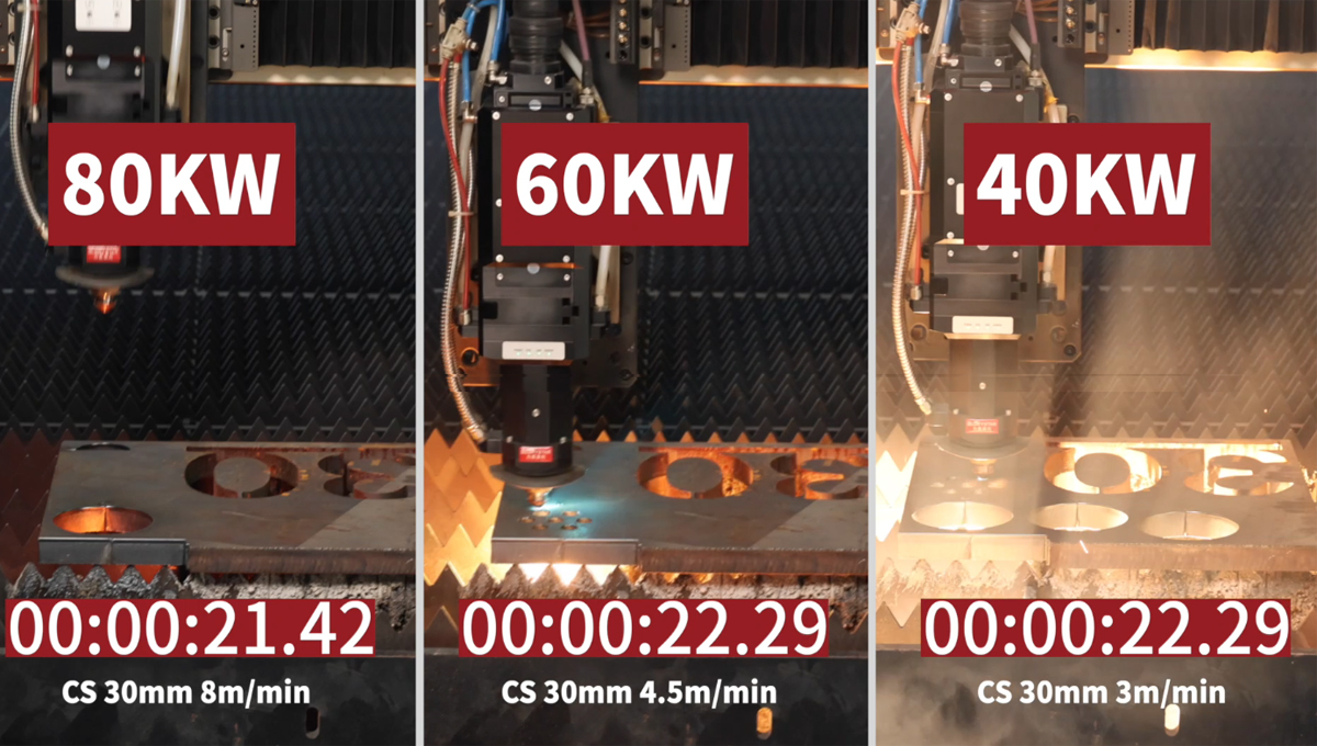 低功率和高功率光纖激光切割機(jī)在切割效率上到底有多大區(qū)別？今天就來分析一下